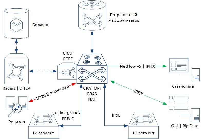 Kra31.at