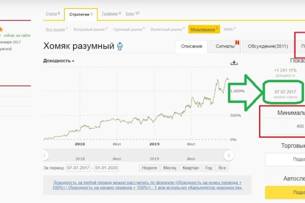Купить наркотики томск